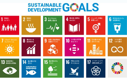 SDGsとは
